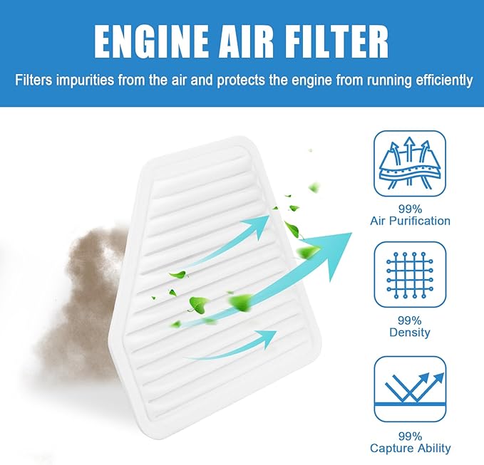 Premium Engine Air Filter Compatible with Select Toyota, Lexus, Pontiac, and Scion Models | 17801-31120 17801-AD010