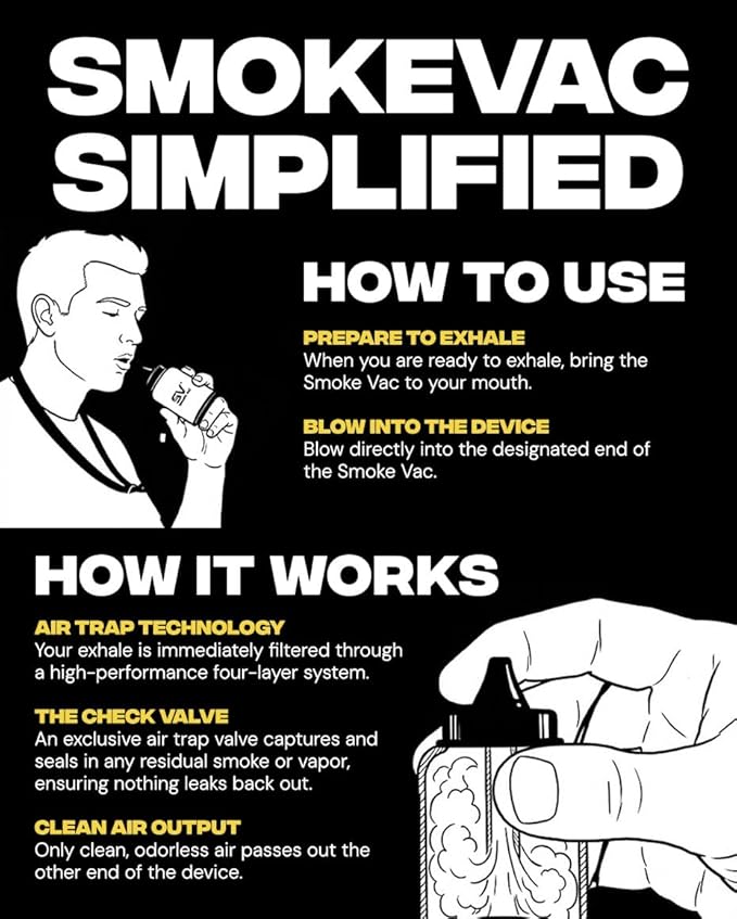 SmokeVac Handheld Personal Air Filter with 4-Layer Filtration & One-Way Check Valve – Portable Smoke & Odor Eliminator for Home, Car, Travel & Events (Black)
