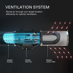 VIVOSUN 4 Inch Air Carbon Filter Smellines Control with Australia Virgin Charcoal for Inline Duct Fan, Grow Tent, Pre-filter Included, Reversible Flange 4" x 12"