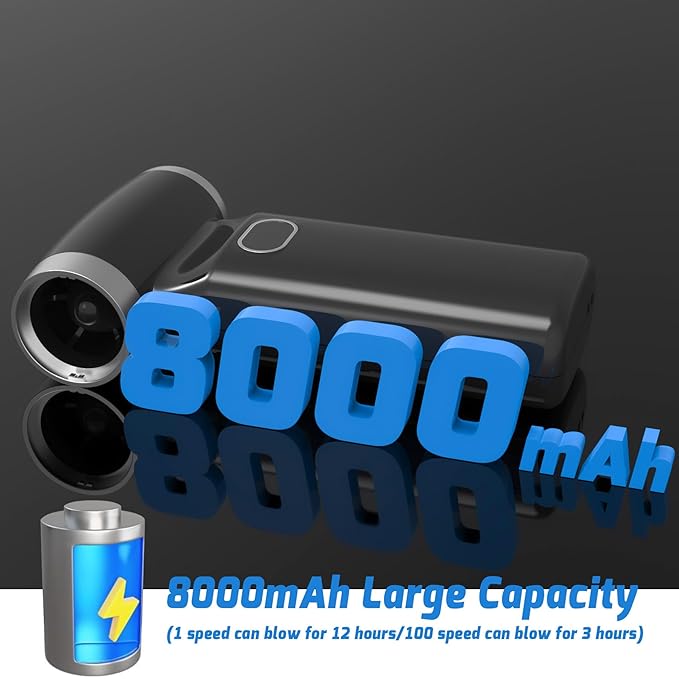 Compressed Air Duster, Electric Dust Blower, High-Speed Electric Air Duster, 8000mAh Rechargeable Mini Jet Blower, 100 Gear Adjustable 130000RPM, PC Cleaning Set for Laptops, Keyboards, Cars