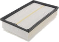 BOSCH 5220WS Workshop Engine Air Filter - Compatible with Select Chevrolet Impala, Impala Limited