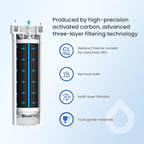 GLACIER FRESH Water Filter Compatible with XWFE (Built-in CHIP), Replacement for GE XWFE, XWF Refrigerator Water Filter NSF/ANSI 42 Certification Pack of 1