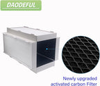 2 Pack CAP-1000 Replacement Filter Compatible with Cuisinart CAP-1000FPK PuRXium Air Purifier, 3 in 1, H13 True HEPA with High-Efficiency Activated Carbon