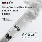 ZOBO Newly Turbine Filter Disposable Cigarette Filters, 25 Layer Multi-Filtering to Reduce Tar and Smoke Stains (100 Per Pack) Stylish Design, Suitable for Coarse, Medium, Fine Cigarettes