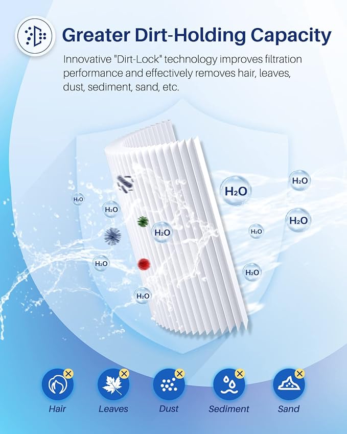 POOLPURE PLF6CH-960 Spa Filter Replaces PJW60TL-F2S, Jacuzzi Filters J-300, J400, Unicel 6CH-960, Filbur FC-2800, 6540-476, 6540-383, Hot Tub Filter with Closed Handle(Not be Removed) 2 Pack (14 7/8")