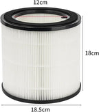 Air Filter, Compatible For Philips, Air Purifiers AC0950/10 AC0951/13 AC0820/10 AC0830 AC0650/10 AC0651/10 AC3210 AC3220 AC4220(FY0910)