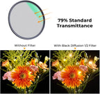 K&F CONCEPT 58mm Black Diffusion 1/2 Filter Mist Cinematic Effect Lens Filter with 28 Multi-Layer Coatings Waterproof/Scratch Resistant for Video/Vlog/Portrait Photography (Nano-X Series)