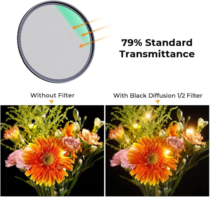 K&F CONCEPT 62mm Black Diffusion 1/2 Filter Mist Cinematic Effect Lens Filter with 28 Multi-Layer Coatings Waterproof/Scratch Resistant for Video/Vlog/Portrait Photography (Nano-X Series)