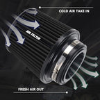 4-Inch Cold Air Intake Filter - Washable, High Performance, 3" or 3-1/2" or 4" Clamp-On Replacement Cone Air Filter Universal 3 Sizes in 1 Black