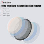 7artisans Nano Magnetic Filter UV Filter ND Light Reduction Filter/CPL Polarization Filter/GND Gradient Filter/Black Mist 1/4 Portrait Photography Filter Suitable for Lens(72mm Black Mist 1/4)