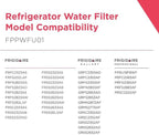 Frigidaire FPPWFU01 PurePour PWF-1 Water Filter