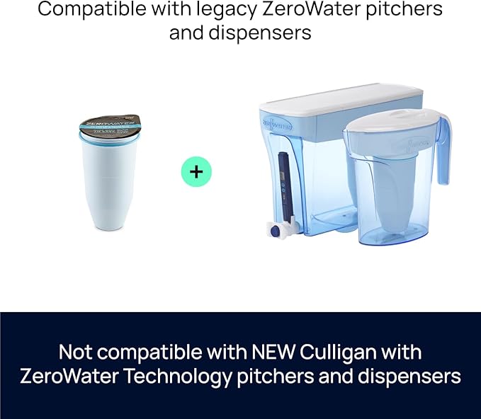 ZeroWater Official Replacement Filter - 5-Stage 0 TDS Water Filter Replacement IAPMO Certified to Reduce Lead, Chromium, and PFOA/PFOS 4-Pack