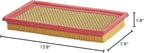 Purolator A24278 PurolatorONE Advanced Engine Air Filter