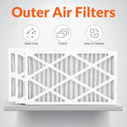 PURISYSTEMS Air Filtration System 3-Speed Remote, Hanging Air Filter w/RF Remote for Woodworking, Garage and Shop Dust Collector, up to 500 sq. ft (350/450/500 CFM) (Outer Air Filters-500IG/500-3P)