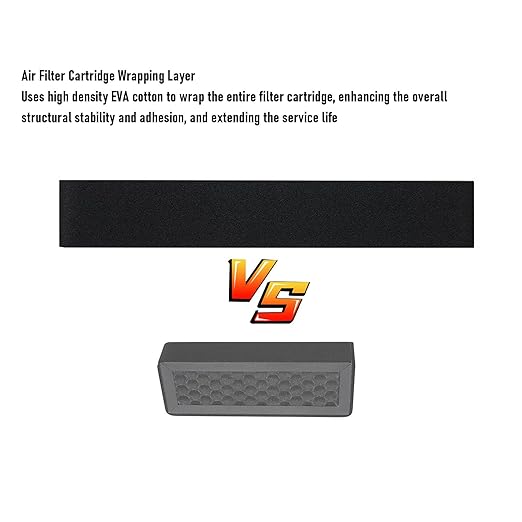 Eujgoov 2 Pcs 3D Printer Air Filter, Particulate Air 13 and Activated Carbon Combo Filter Without Brush for Bamboo Series