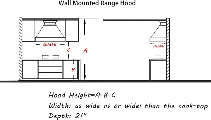CHETTO C Stainless Steel Range Hood Cover with Quiet Vent Hood Insert Custom Handcrafted Metal Kitchen Fan with Towel Rack LED Light 48"W x21"D x57"H Brushed Stainless Steel Wall Mount