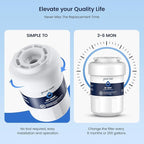 GLACIER FRESH Replacement for MWF Refrigerator Water Filters, SmartWater MWFP, MWFA, GWF, HDX FMG-1, WFC1201, RWF1060, 197D6321P006, Kenmore 9991, 1 Pack