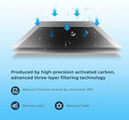 Crystala Filters UKF8001 Compatible with Everydrop Filter 4, EDR4RXD1, Whirlpool Refrigerator Water Filter 4, 4396395, Maytag UKF8001, WHR4RXD1, KAD4RXD1, 46-9006, Puriclean II, PH21500, Pack of 3