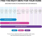 Simply 16x25x2 Air Filter, MERV 13, 6 Pack, Furnace Air Filter for HVAC (Actual Size: 15.5"x24.5"x1.75") DUST, Pet & Allergy Control