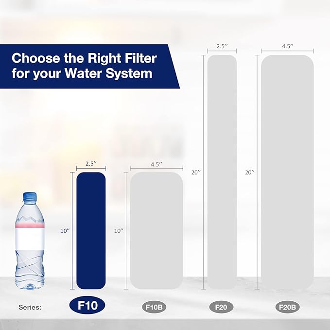 Membrane Solutions 20 Micron Pleated Polyester Sediment Water Filter 10"x2.5" Replacement Cartridge Universal Whole House Pre-Filter Compatible with W50PE, WFPFC3002, SPC-25-1050, FM-50-975 - 6 Pack
