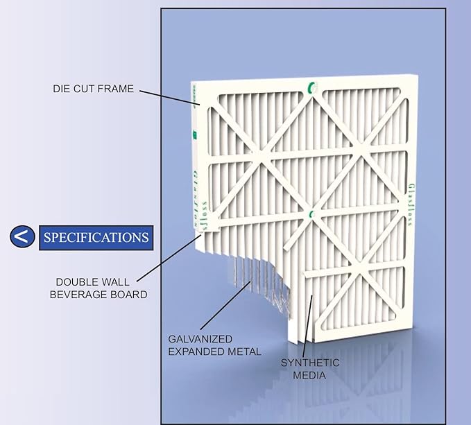 Glasfloss ZL 25x25x2 MERV 13 (FPR 10) 2" Inch Air Filters for AC and Furnace. Case of 12. Actual Size: 24-1/2 x 24-1/2 x 1-3/4