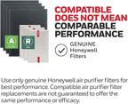 Honeywell HEPA Air Purifier Filter Replacement Kit for HPA300,HPA3300,HPA5300,HPA8350 series Air Purifiers,Value Combo Pack Includes 3 HEPA R & 4 A Carbon Pre-Cut Pre-Filters,(Pack of 4)