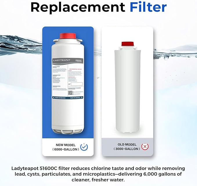 Water Filter Replacement Compatible With Elkay 51600C EWF6000 Bottle Filling Stations, 6000 Gallons/12 Months (No Chip - 1 Pack)