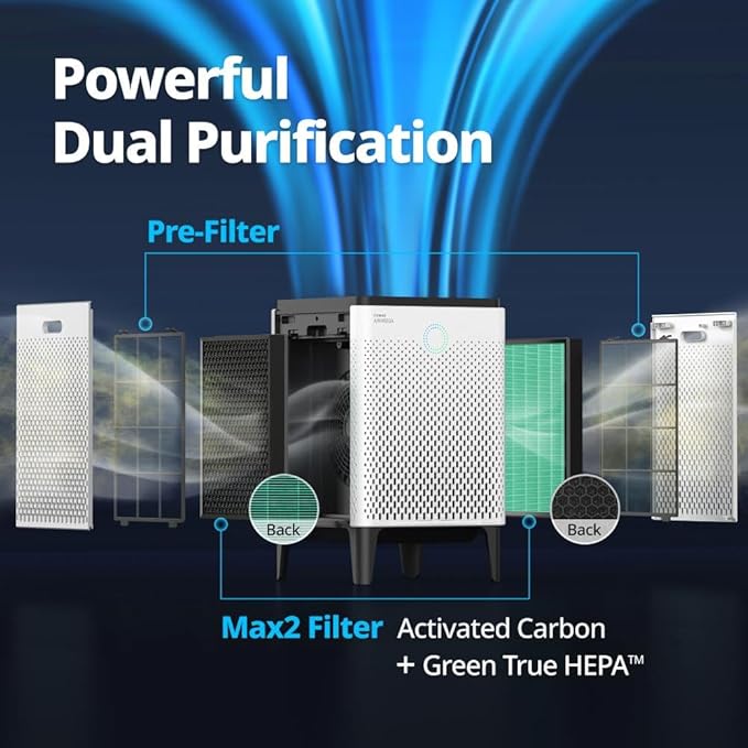 Coway Airmega 400S App-Enabled Smart Air Purifier (Covers 1,560 sq. ft.), True HEPA Air Purifier with Smart Technology, Compatible with Amazon Alexa and Google Home, White (111012)