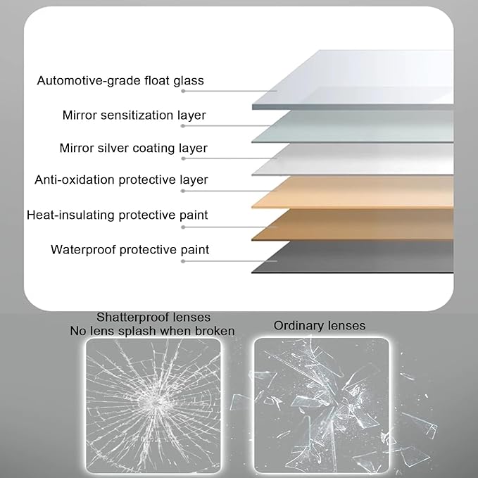 Bathroom Mirror with LED Lights，LED Bathroom Mirror，Smart Lighted Bathroom Mirror for Wall，Energy-Saving LED Smart Mirrors，with Demister Pad，Three-Color Light(H50*W70cm/H19.7*W27.6IN)