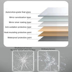 Bathroom Mirror with LED Lights，LED Bathroom Mirror，Smart Lighted Bathroom Mirror for Wall，Energy-Saving LED Smart Mirrors，with Demister Pad，Three-Color Light(H50*W70cm/H19.7*W27.6IN)