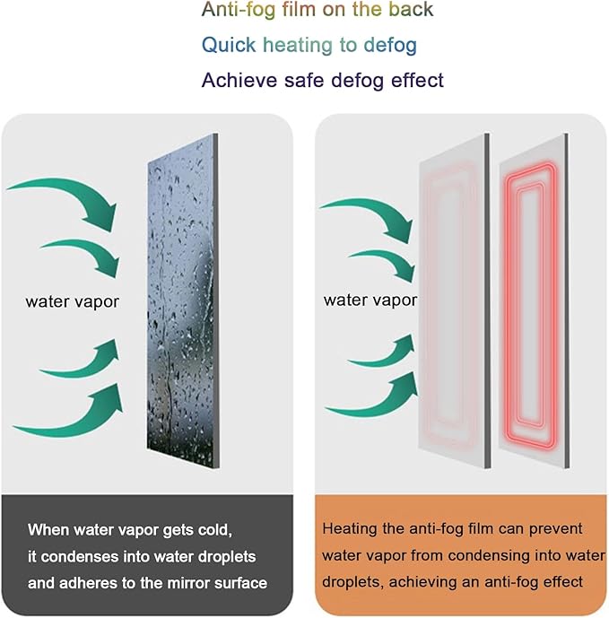Smart Lighted Bathroom Mirror for Wall，Bathroom Mirror with LED Lights，Energy-Saving LED Smart Mirrors，LED Mirror for Bathroom，with Demister Pad and Smart Touch Switch(H80*W90cm/H31.5*W35.4IN)