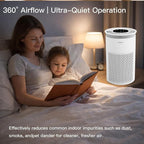 AZEUS Air Purifier New Version C8 (2, White)