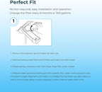 Crystala Filters UKF8001 Compatible with Everydrop Filter 4, EDR4RXD1, Whirlpool Refrigerator Water Filter 4, 4396395, Maytag UKF8001, WHR4RXD1, KAD4RXD1, 46-9006, Puriclean II, PH21500, Pack of 3