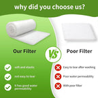 Aquarium Filter Floss 24"x36"x0.5" Filter Floss for Fish Tank -Micro Fine Multi-Layer Polishing Aquarium Filter Pad-Filter Media Roll for Crystal Clear Water Cut to Size