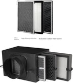 Activated Carbon And HEPA Air Filter For Removal Of Airborne Dust, Smoke, And Fumes Designed For Use With Fresh Air Outlets And Smoke Exhaust Systems(L HEPA Filter)