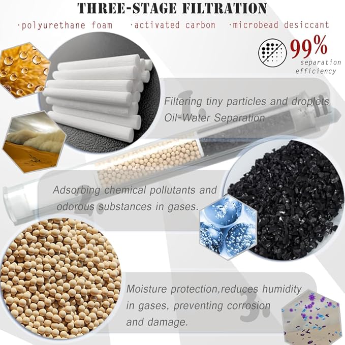 PCP Air Compressor Filter Dryer 4500Psi 30Mpa, High Pressure Pump Oil Water Seperator for PCP Rifle, Air Guns, SCUBA Cylinders Tank, with Quick Connector, Filtration Replacements (gold)