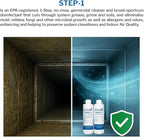 PermaSafe HVAC Solutions, System & Air Duct Hygiene Maintenance Kit, Preserves IAQ, Keeps Systems Free from Microbial Growth, other Contamination, Odors and More