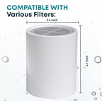 AquaHomeGroup 20-Stage Premium Shower Filter Replacement Cartridge with Spin Propeller 2-Pack (No Housing) - Water Filter Refill Compatible with Any Shower Filter of Similar Design 15 and 20 Stages