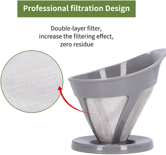 Coffee Strainer Stainless Steel Fine Mesh Pour Over Coffee Dripper Hand Drip Filter Cone for Home Office Travel Camping Portable Reusable Easy Clean Dishwasher Safe (Grey)
