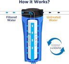 Membrane Solutions Grooved Sediment Water Filter Cartridge (Pack of 6), 5 Micron Whole House Water Filter Universal Replacement 10"x2.5" for 10 inch RO Unit, Whole House Under-Sink Filtration System