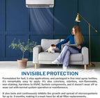 PermaSafe HVAC Solutions, Antimicrobial Air Filter Treatment, Odor Inhibitor, and Indoor Air Quality Enhancer & Protectant