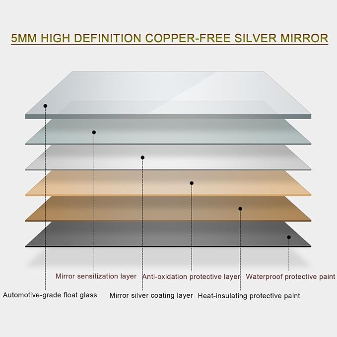 Smart Lighted Bathroom Mirror for Wall，Bathroom Mirror with LED Lights，Energy-Saving LED Smart Mirrors，LED Mirror for Bathroom，with Demister Pad and Smart Touch Switch(H60*W80cm/H23.6*W31.5IN)