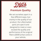 Doc's Diesel Fuel Filter DFD4625 | Compatible with Ford 6.7L Powerstroke F250, F350, F450 2017+ | Replaces FD4625