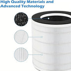 2 Pack H7126 Replacement Filter Compatible with GoveeLife Mini Air Purifier, 3-in-1 Filters H7126-RF for Govee Air Purif-ier