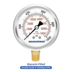 MEASUREMAN 2-1/2" Dial Size, Glycerin Filled Pressure Gauge, 0-10000psi/kpa, 304 Stainless Steel Case, 1/4" NPT Lower Mount