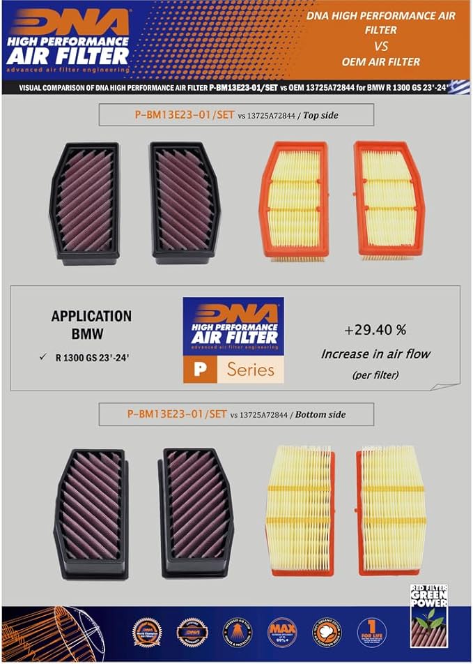 DNA High Performance Air Filters Set Compatible for BMW R 1300 GS (23-24) PN: P-BM13E23-01_SET