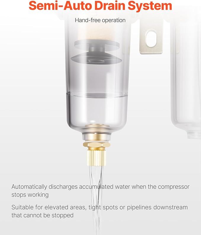 VEVOR Air Compressor Filter Regulator, 3/8" NPT 3-Stage Air Compressor Water Separator with 5μm/1μm/0.01μm Micron Filter Elements, Semi Auto Drain Air-Drying System 145PSI Max Pressure, Poly Bowl