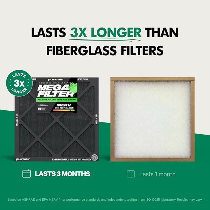 PuroAir MegaFilter - 20x25x1 Air Filter MERV 13 Activated CarbonTech Defense - Heavy Duty 3 Layer Furnace Filters Allergens, Pollen, Dust, Pet Dander, Smoke, Odors - HVAC Air Filter 20x25x1 (2-Pack)
