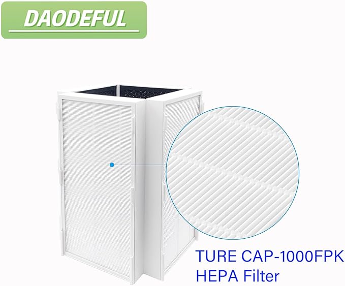 2 Pack CAP-1000 Replacement Filter Compatible with Cuisinart CAP-1000FPK PuRXium Air Purifier, 3 in 1, H13 True HEPA with High-Efficiency Activated Carbon