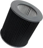 Filter Replacement，Compatible For PECO, Compatible For Molekule, Air Mini And Mini + Air Purifiers(1pcs)